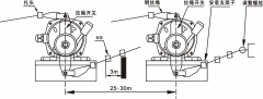 雙向拉繩開關WSK-K216-LK優質生產商工廠直營