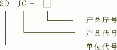 SDJC-I速度打滑開關生產廠家水泥廠用接觸打滑欠速開關