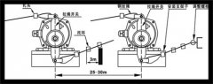 LLT2-Y防腐防水雙向拉繩開關往復式拉繩開關生產(chǎn)