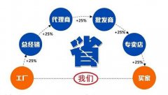 防爆拉繩開關KHJ30/10往復式拉繩開關生產